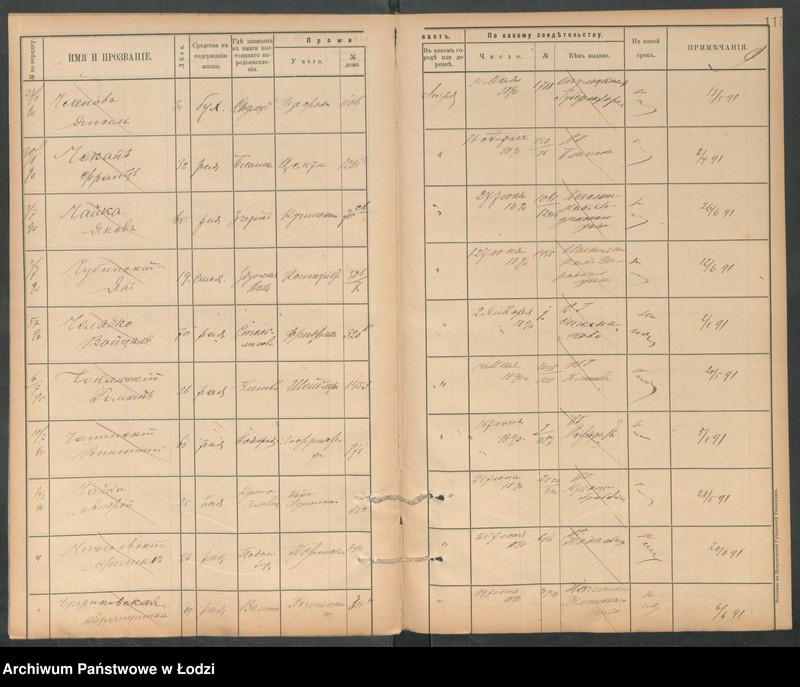Obraz 11 z jednostki "[Księga ludności niestałej m. Łodzi lit. Cz]"