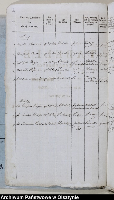 image.from.unit "Tabelle der Confirmanden des Altstadtschen Kirchspiels in der Mlumenauschen Diözese 1805-1806, 1812-1814, 1827, 1829-1833, 1843-1847"