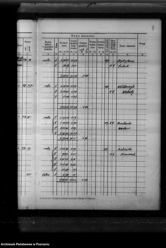 Obraz 13 z jednostki "Ostateczny plan dzielczy i nowy kataster majątku Wyrza i Białowieża powiatu wyrzyskiego"