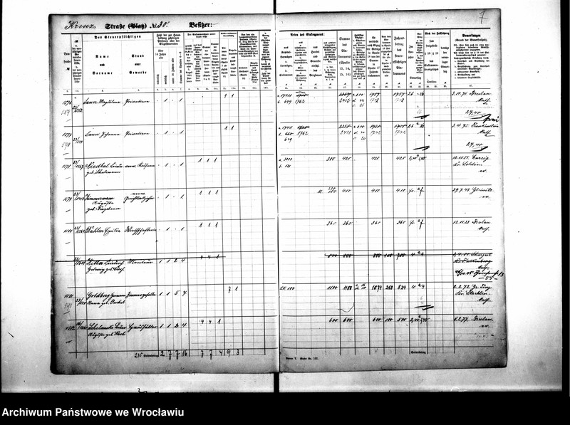 image.from.unit.number "Personalienverzeichnisse"