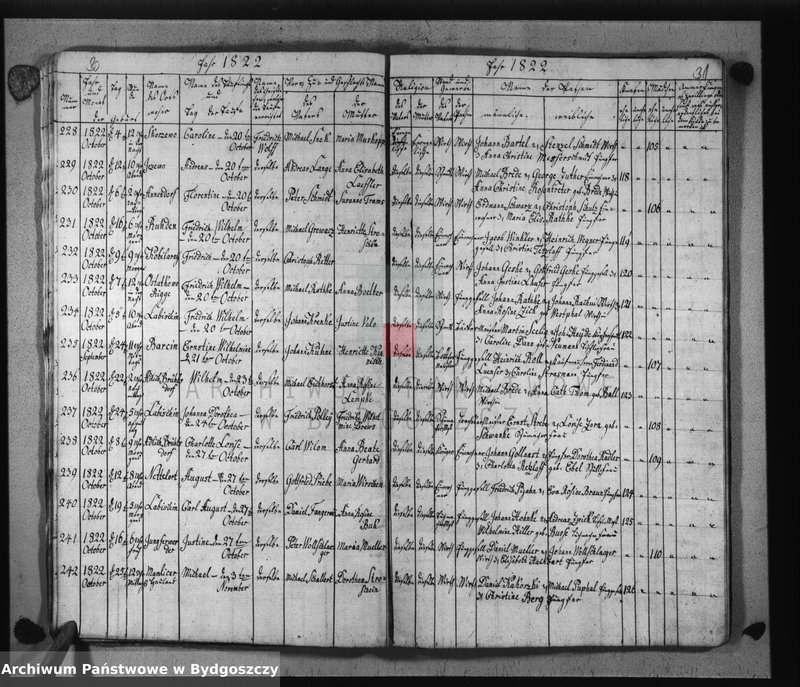 image.from.unit.number "Akta urodzeń, ślubów, zgonów"