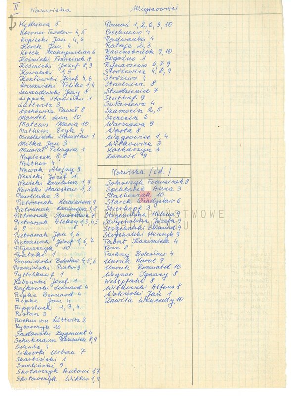 Obraz 8 z jednostki "Relacje i wspomnienia dotyczące powstania wielkopolskiego: 1. Chodzież, powiat Chodzież, województwo poznańskie."