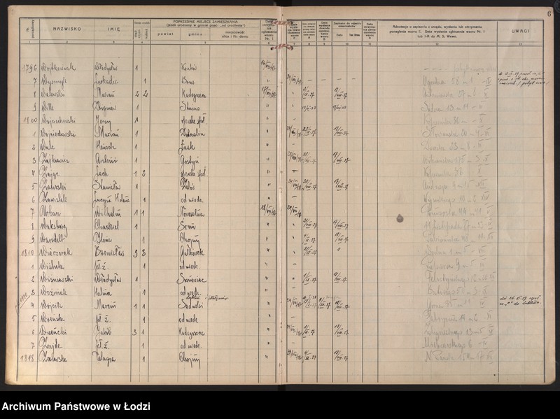 Obraz 9 z jednostki "Księga kontroli ruchu ludności (rejestr osób przybywających do gminy) Łódź, zespół VIII, lit. U, W, Z, Ż"