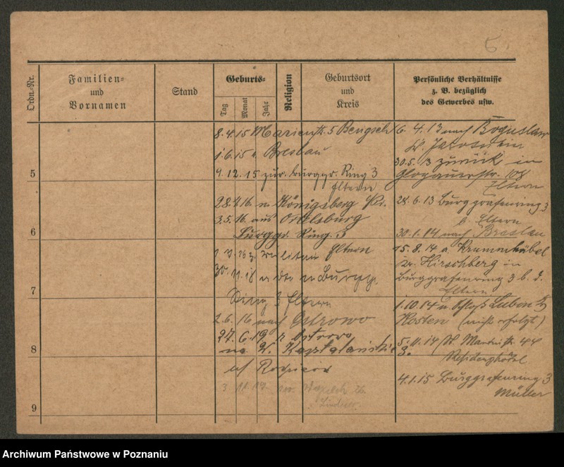 Obraz 7 z jednostki "Müller (samotni mężczyźni)"