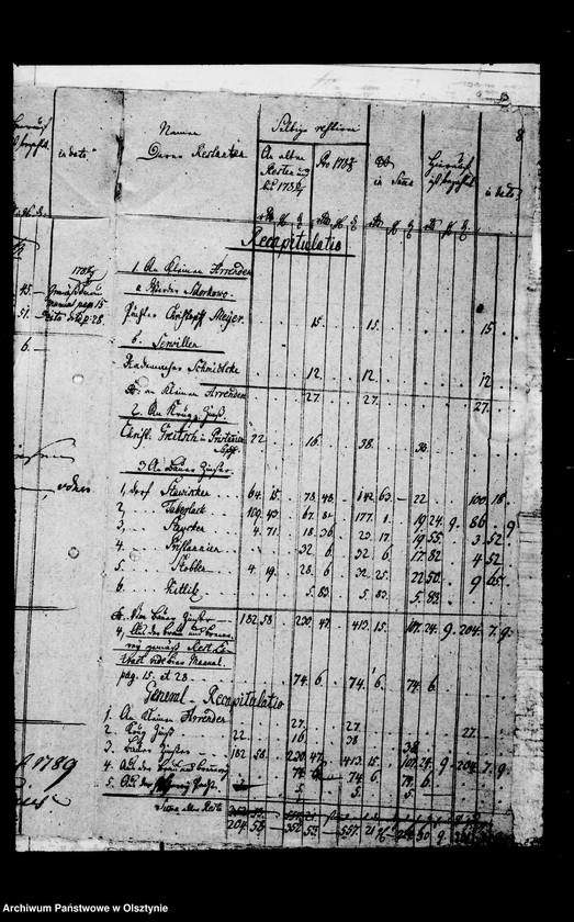 image.from.unit.number "/Lehndorffsche Contracte auf Steinorter Gütern/"