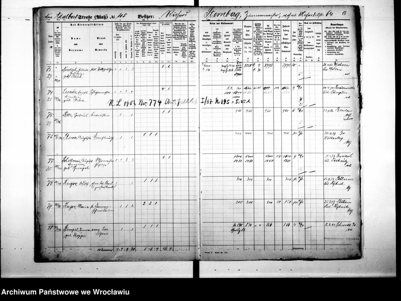 image.from.unit.number "Personalienverzeichnisse"