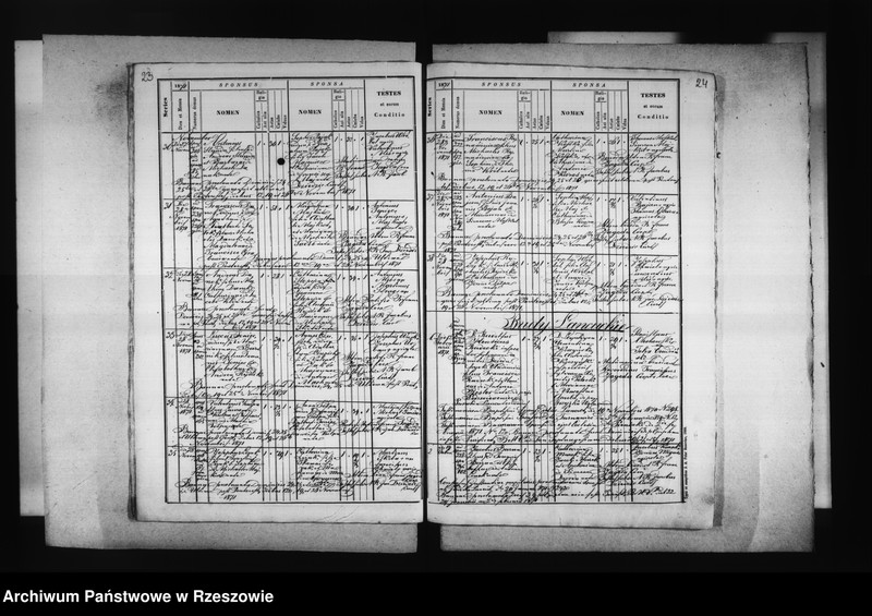 image.from.unit.number "Wypisy z ksiąg metrykalnych : zapowiedzi małżeństw, urodzeń i zgonów: Grodzisko, Grodzisko Dolne, Grodzisko Górne, Budy Łańcuckie, Chodaczów, Gwizdów, Laszczyny, Majdany, Wólka Grodziska i Zmysłówka za 1871 rok"