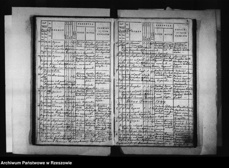 image.from.unit.number "Księga urodzeń - Stobierna"