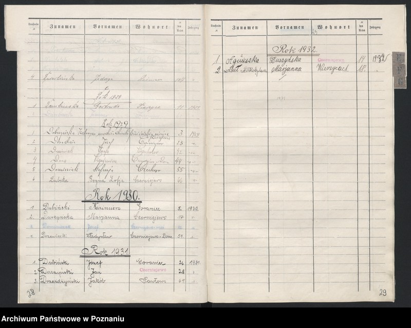 image.from.unit.number "Alphabetische Liste zum Sterbe-Register für dieJahre 1906 bis 1932"