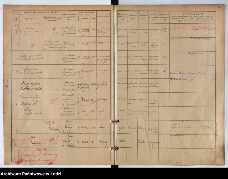 image.from.unit.number "[Księga ludności stałej m. Łodzi guberni piotrkowskiej nr domu 904-913]"