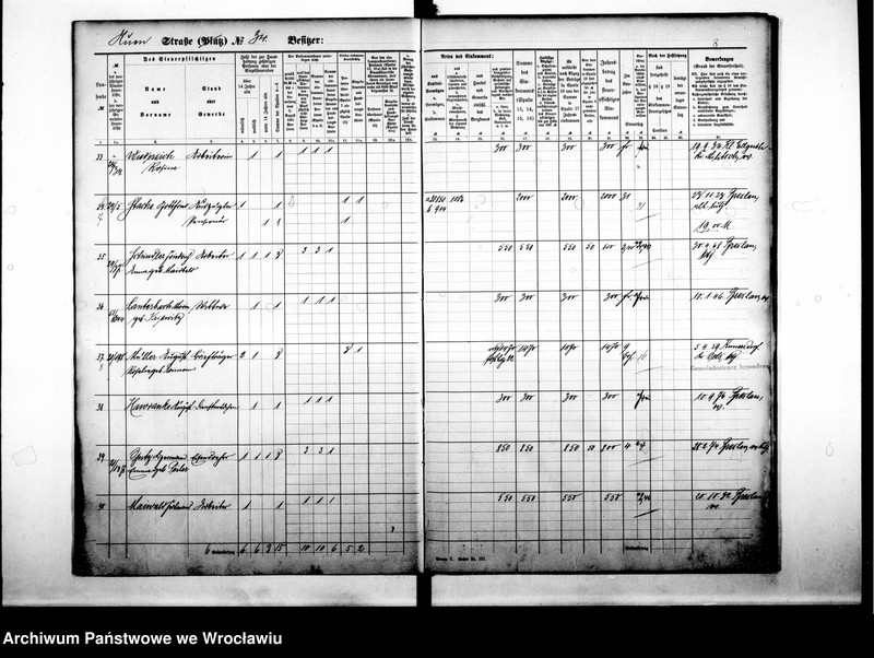 image.from.unit.number "Personenverzeichnisse"