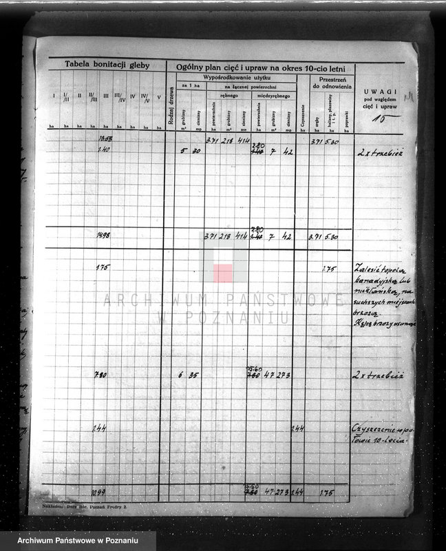 Obraz 19 z jednostki "Plan urządzenia gospodarstwa leśnego dla lasu majętności Buszewko powiat szamotulski 1937-1947"