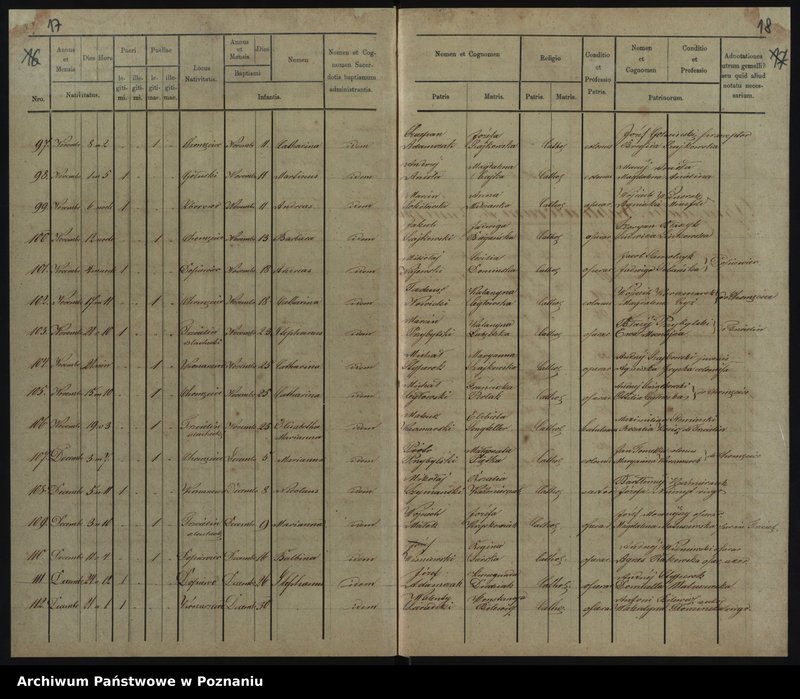 image.from.unit.number "Duplikat baptisatorum, copulatorum, mortuorum"