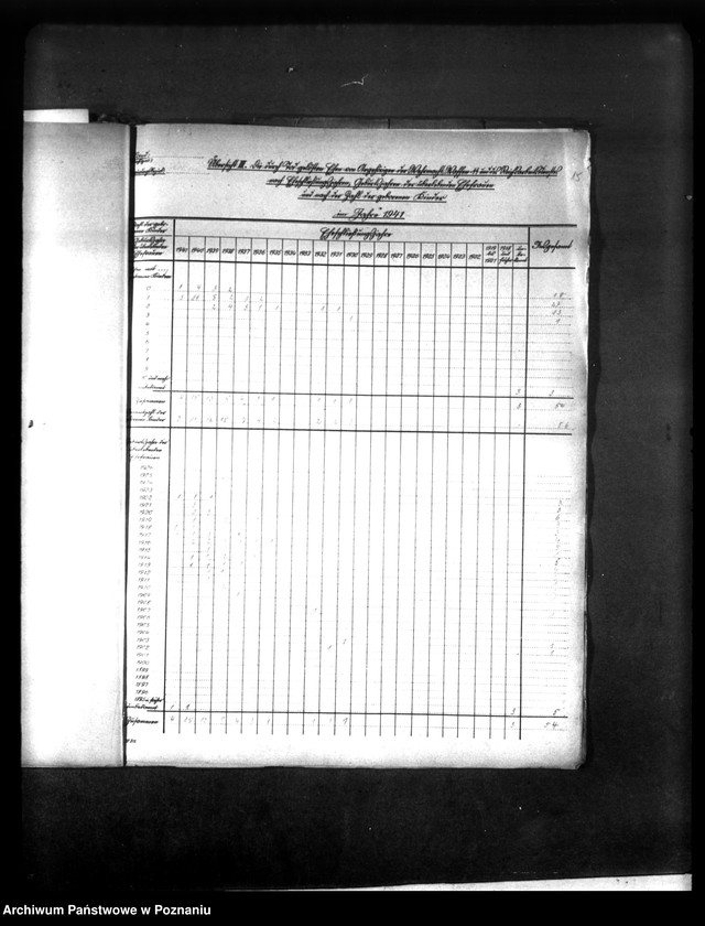 Obraz 20 z jednostki "Kriegssterbefälle 1941 und Formulare hierzu"