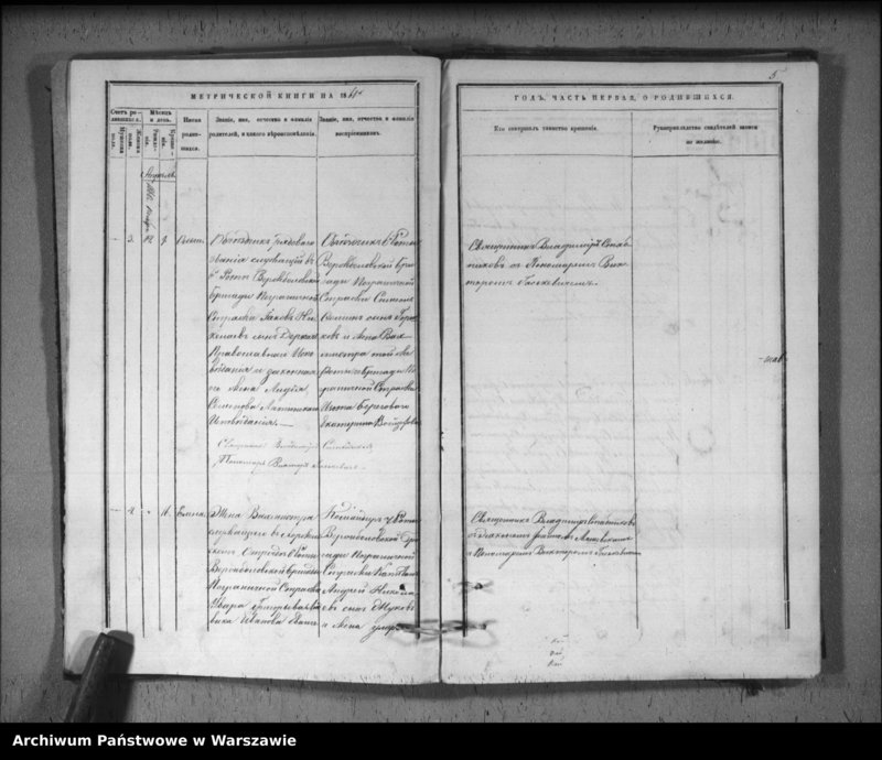 image.from.unit.number "Akta urodzeń, małżeństw i zgonów"