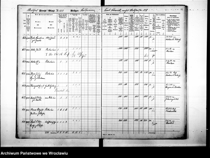 image.from.unit.number "Personalienverzeichnisse"