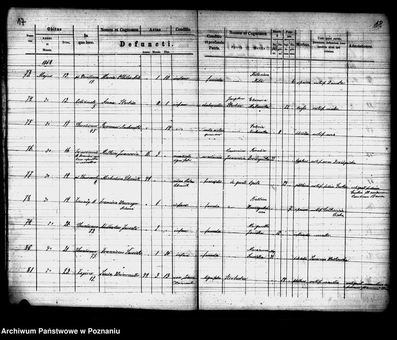 Obraz 10 z jednostki "Księga zgonów"