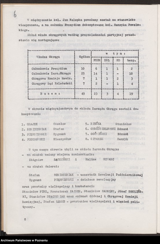 Obraz 19 z jednostki "Materiały sprawozdawcze na Vl Okręgowy Zjazd Delegatów Związku Bojowników o Wolność i Demokrację w Poznaniu."