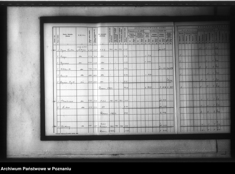 image.from.unit.number "Księga sprawozdawczo-statystyczna parcelacji rządowej powiatu gnieźnieńskiego"