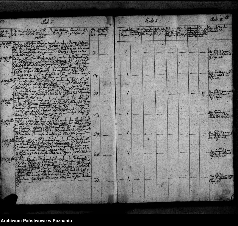 image.from.unit.number "Kirchenbuch der Traungen"