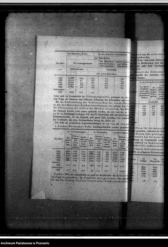 Obraz 14 z jednostki "Jahresgesundheitsberichte"