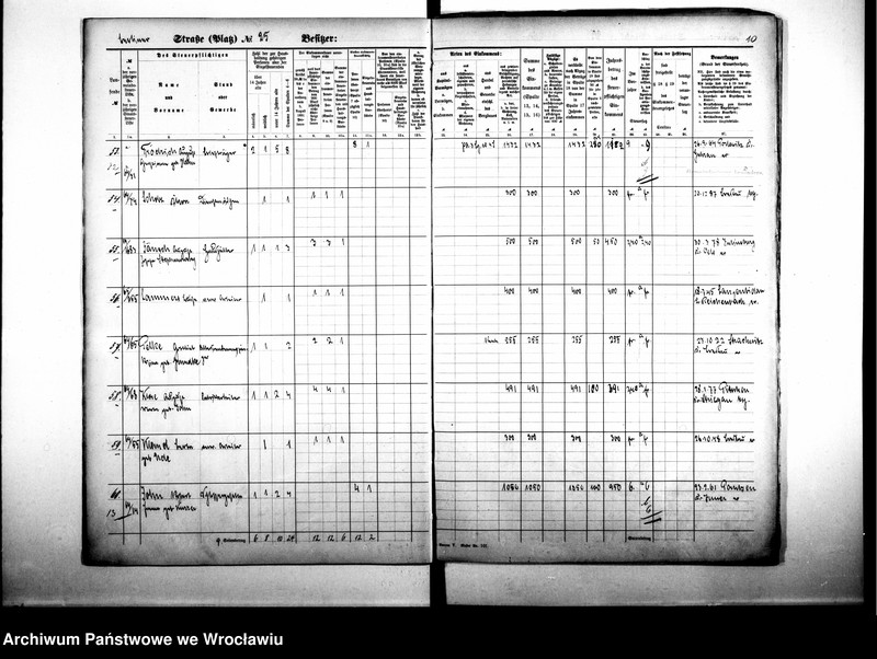 image.from.unit.number "Personalienverzeichnisse"