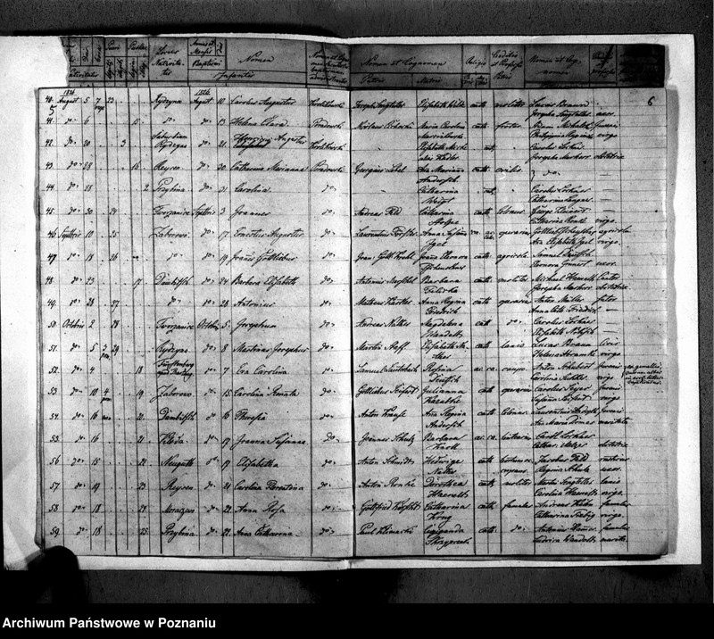 image.from.unit.number "Akta urodzeń, małżeństw i zgonu"