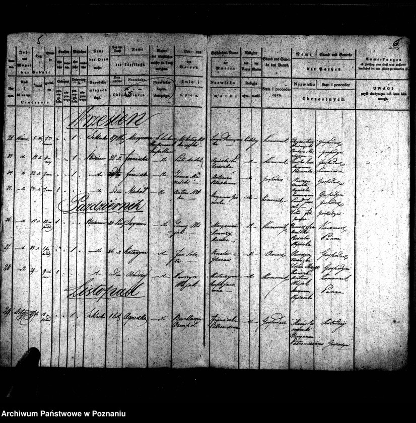 image.from.unit.number "Duplikat chrztów, pogrzebów i ślubów"