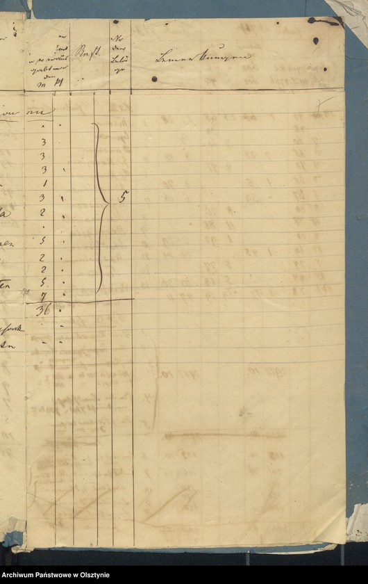 image.from.unit.number "Beläge zur Kirchspiels Schulkassen Rechnung"