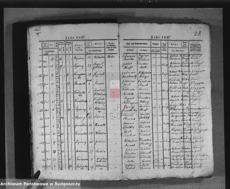 image.from.unit.number "Akta urodzeń"