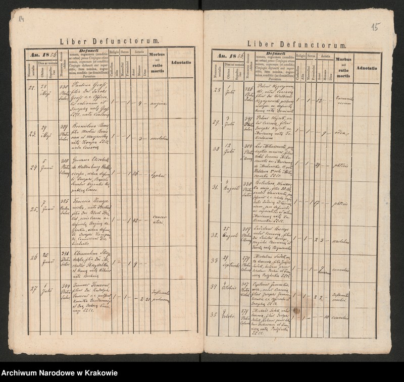 image.from.unit.number "[Księga zgonów]"