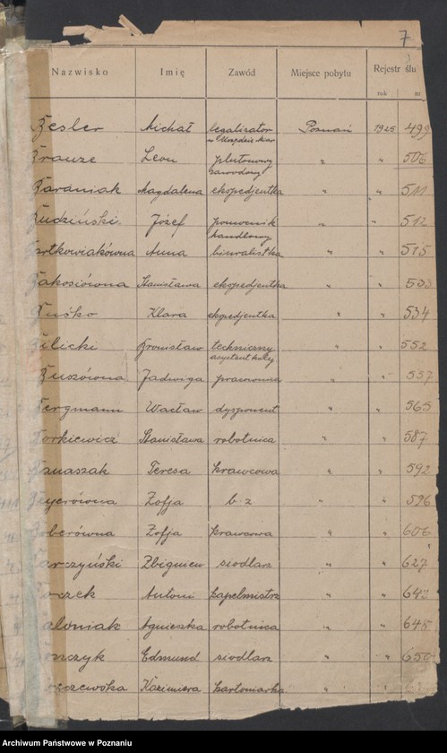 image.from.unit.number "Spis alfabetyczny małżeństw za 1925"