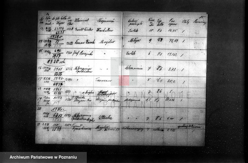 Obraz 12 z jednostki "Spis udzielonych pozwoleń kotłowych powiat mogileński"