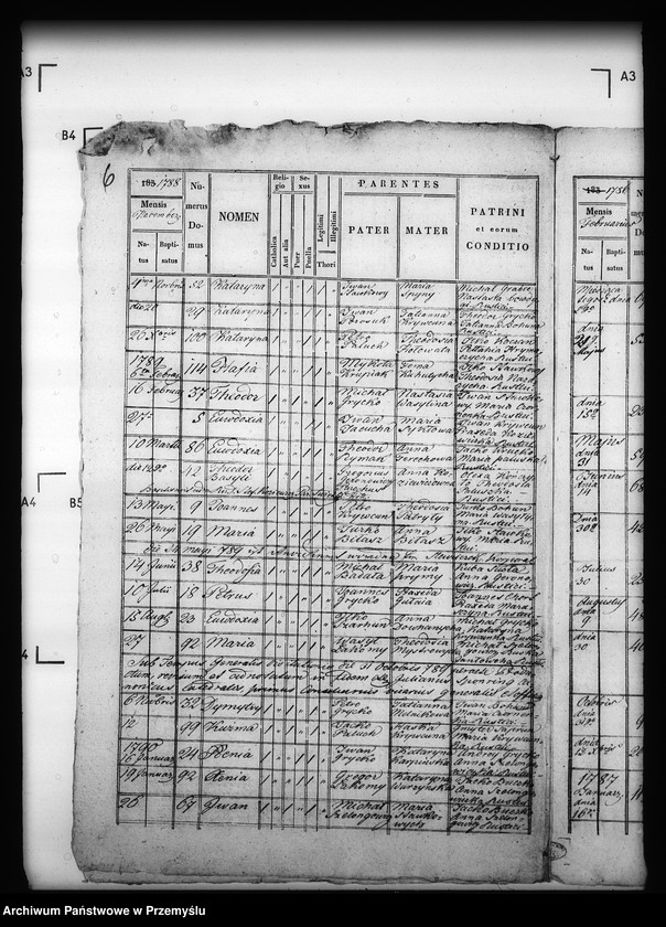 image.from.unit.number "[Kopie ksiąg metrykalnych parafii Podemszczyzna z filiami Chotylub, Krzywa (dekanat Cieszanów)]"