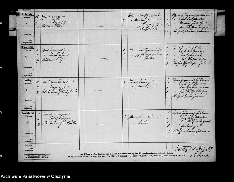 image.from.unit.number "/Wochenberichte des Rittergutes Kitlitz Nr.30-45/"