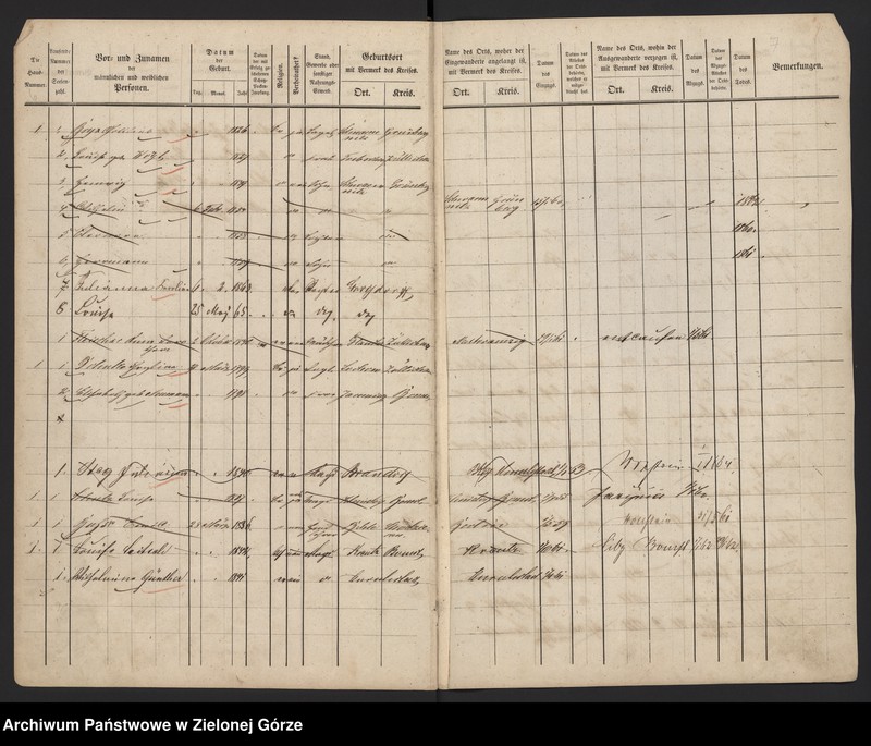 image.from.unit.number "[Volksbuch von Großdorf]"