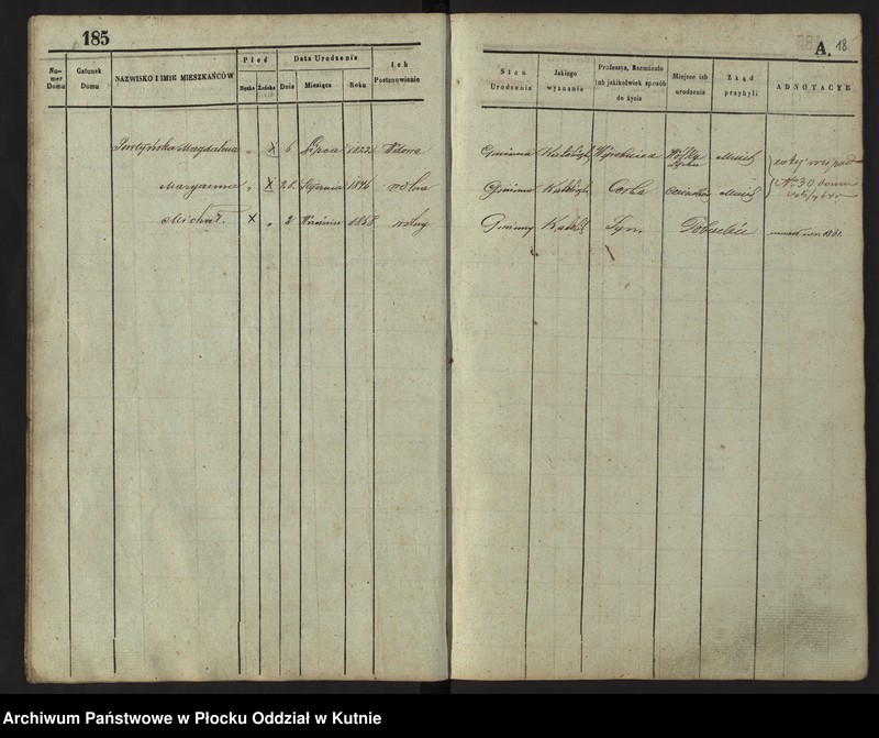 image.from.unit.number "Księga ludności stałej Nr 3 wsi: Dobrzelin i Marianków"