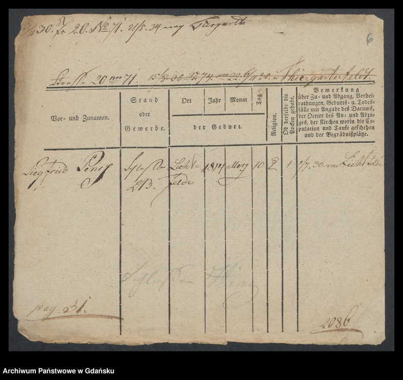 image.from.unit.number "Karty meldunkowe: Penskuss - Perschon"