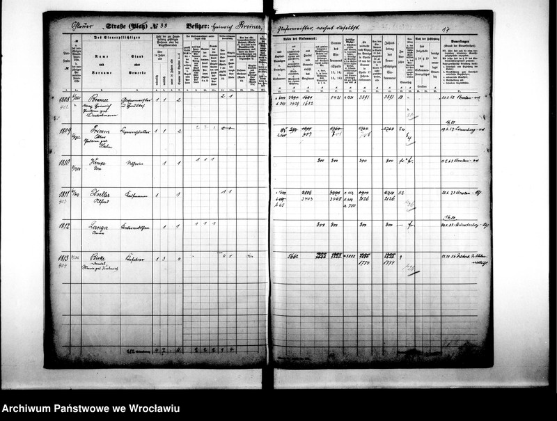 image.from.unit.number "Personenverzeichnisse"