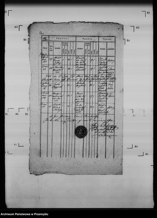 Obraz 16 z jednostki "[Kopie ksiąg metrykalnych parafii Bruchnal z filiami Berdychów, Podłuby (dekanat Jaworów)]"