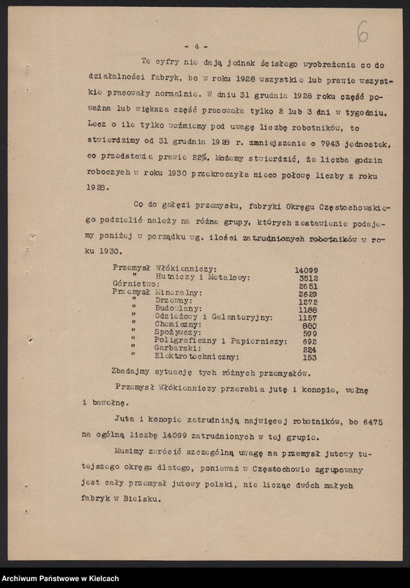 image.from.unit.number "[Stan przemysłu w okręgu częstochowskim Referat Towarzystwa Przemysłowców Okręgu Częstochowskiego z dn. 2.II.1931 r.]"