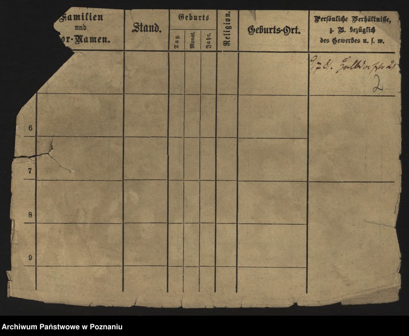 image.from.unit.number "Grodzki - Gronowski"