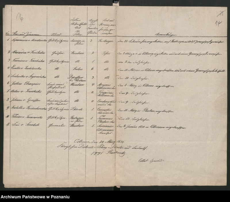 Obraz 17 z jednostki "A. betr. die Behandlung der polnischen Flüchtlinge höheren Standes"