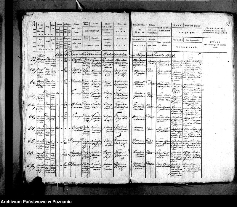 image.from.unit.number "Liber baptisatorum"