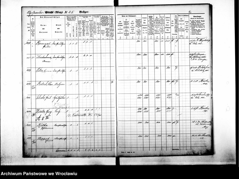 image.from.unit.number "Personenverzeichnisse"