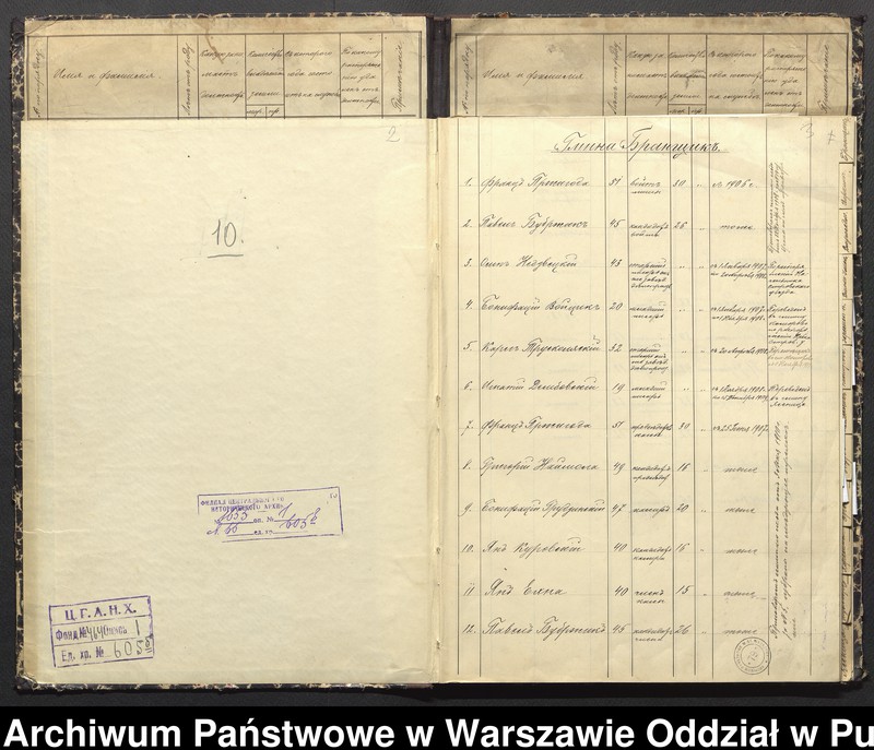 image.from.unit.number "Spis służby w różnych gminach powiatu ostrowskiego"