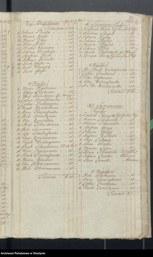 image.from.unit.number "Seehestensche Schul Cassen Rechnung"