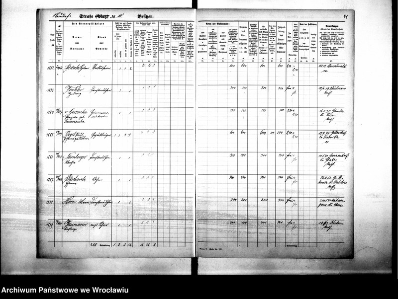 image.from.unit.number "Personalienverzeichnisse"