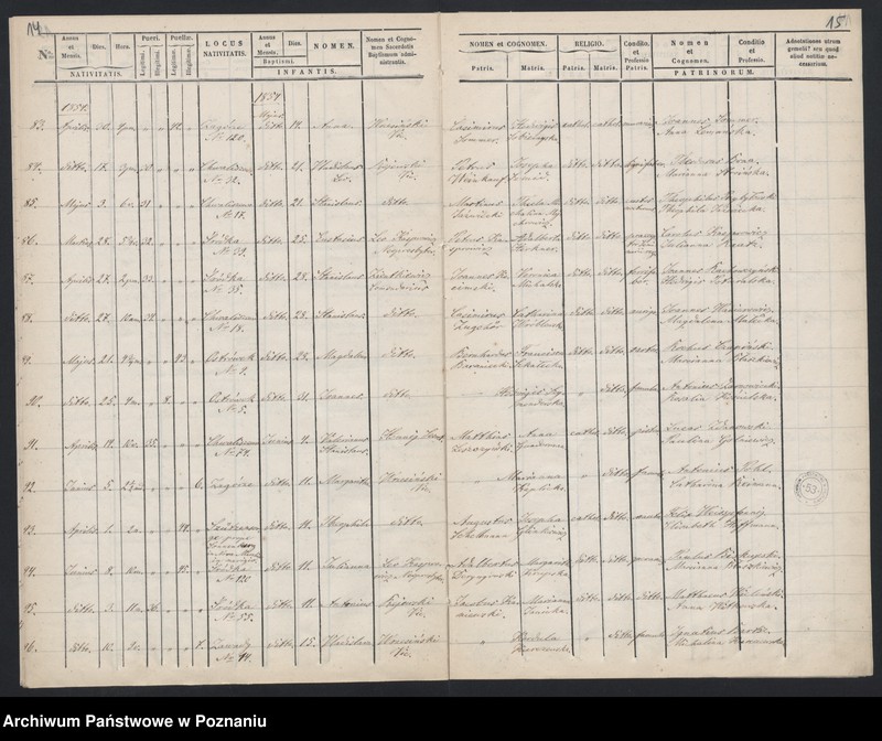 Obraz 10 z jednostki "Księga urodzeń"