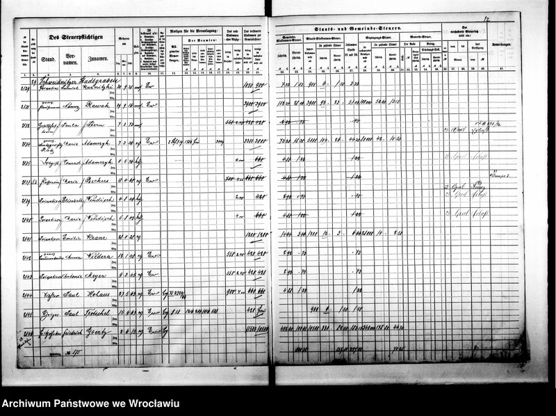 image.from.unit.number "Steuerrole"